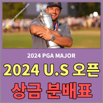 2024 U.S 오픈