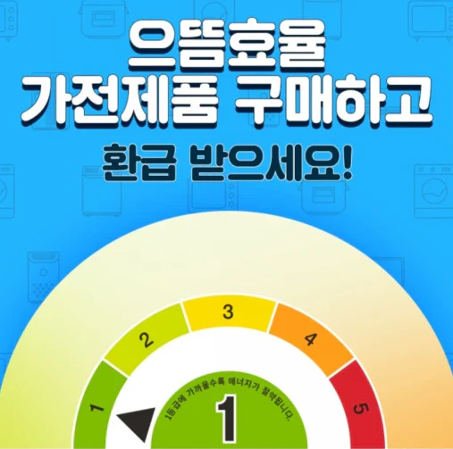 2025 으뜸효율가전 환급