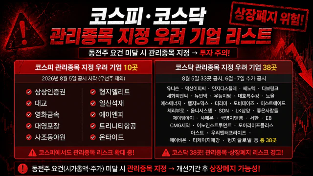 관리종목지정 기업리스트