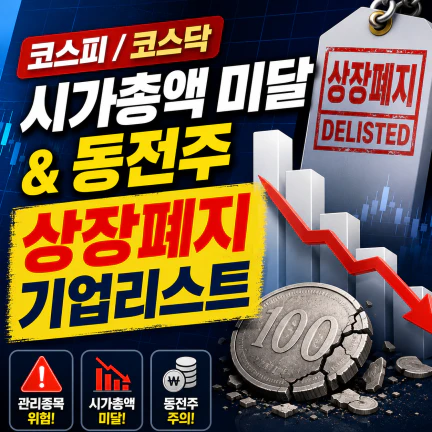 관리종목 기업리스트