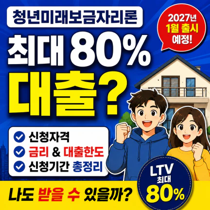 청년미래보금자리론
